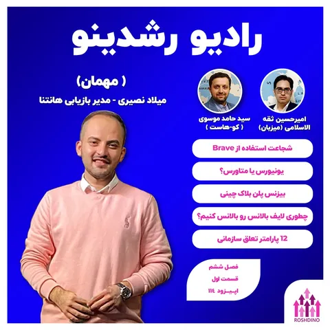 6-1 : رقیب بزرگان - (گفتگو با میلاد نصیری - مدیر بازاریابی هانتانا)