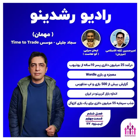 6-4: روباتی که به هندیا فروختیم (سجاد جلیلی - موسس Time to Trade)